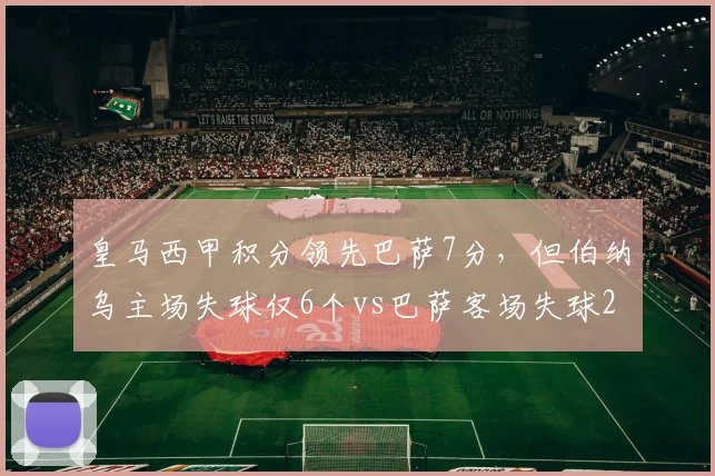 皇马西甲积分领先巴萨7分,但伯纳乌主场失球仅6个vs巴萨客场失球21个